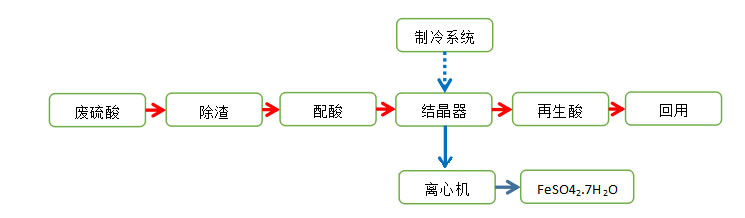 ��ˮ��������������������ͼ